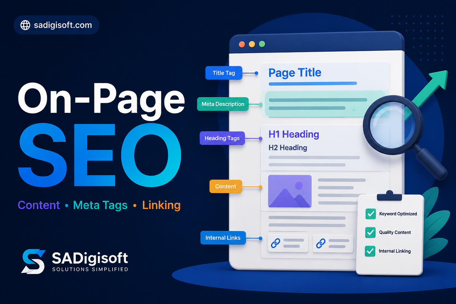 Internal Linking Strategy: How to Make Your Website Stronger from Inside — SADigisoft Blog