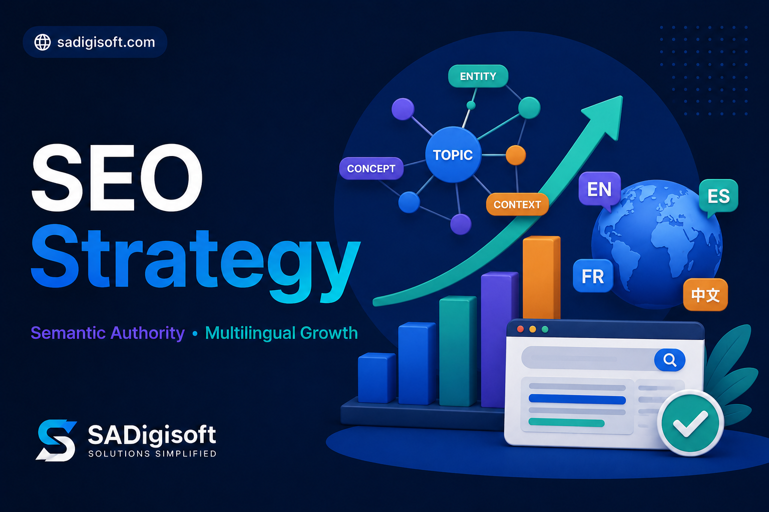 LMS SEO & Course Marketing — SADigisoft