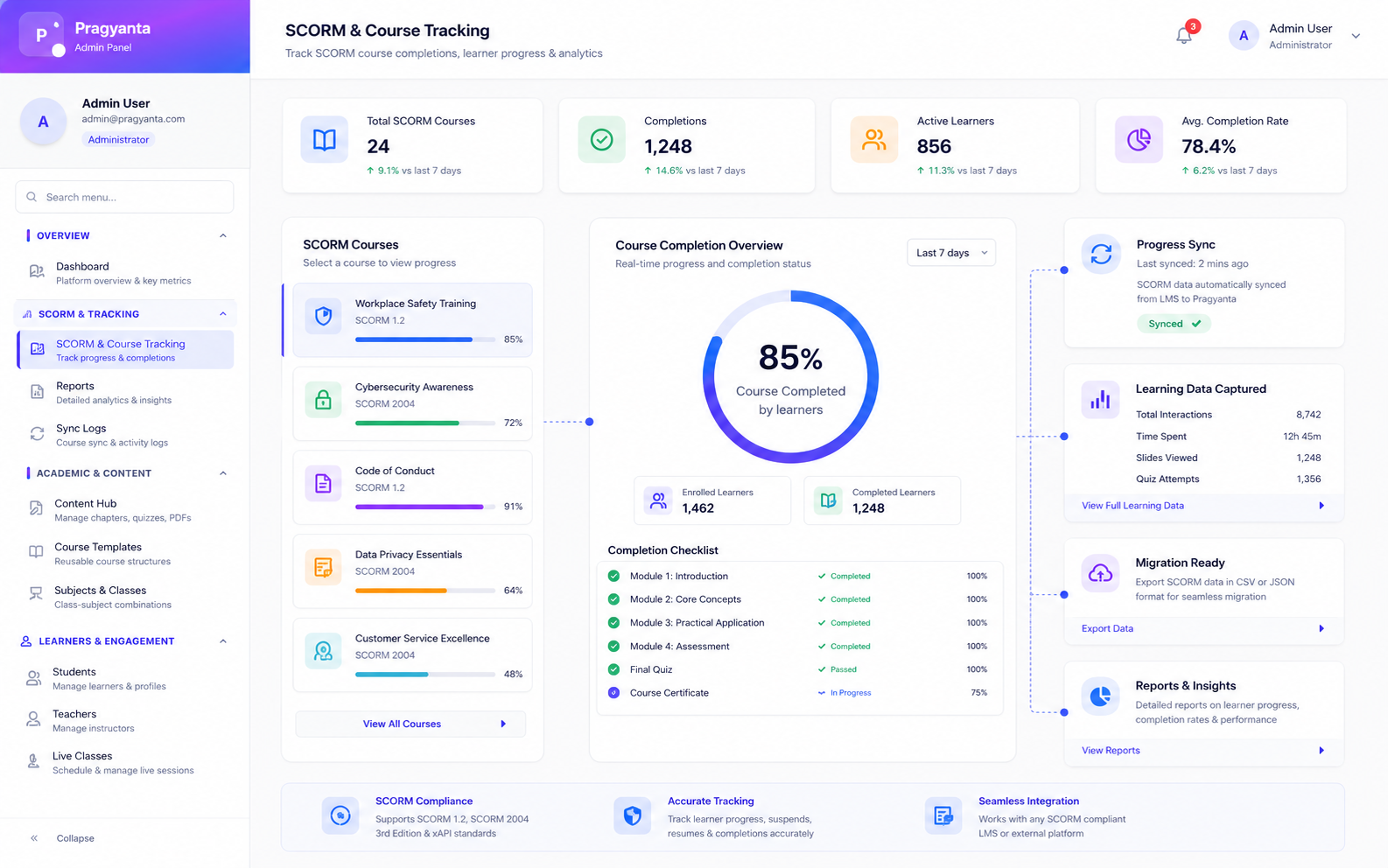 Course-to-LMS Migration — SADigisoft