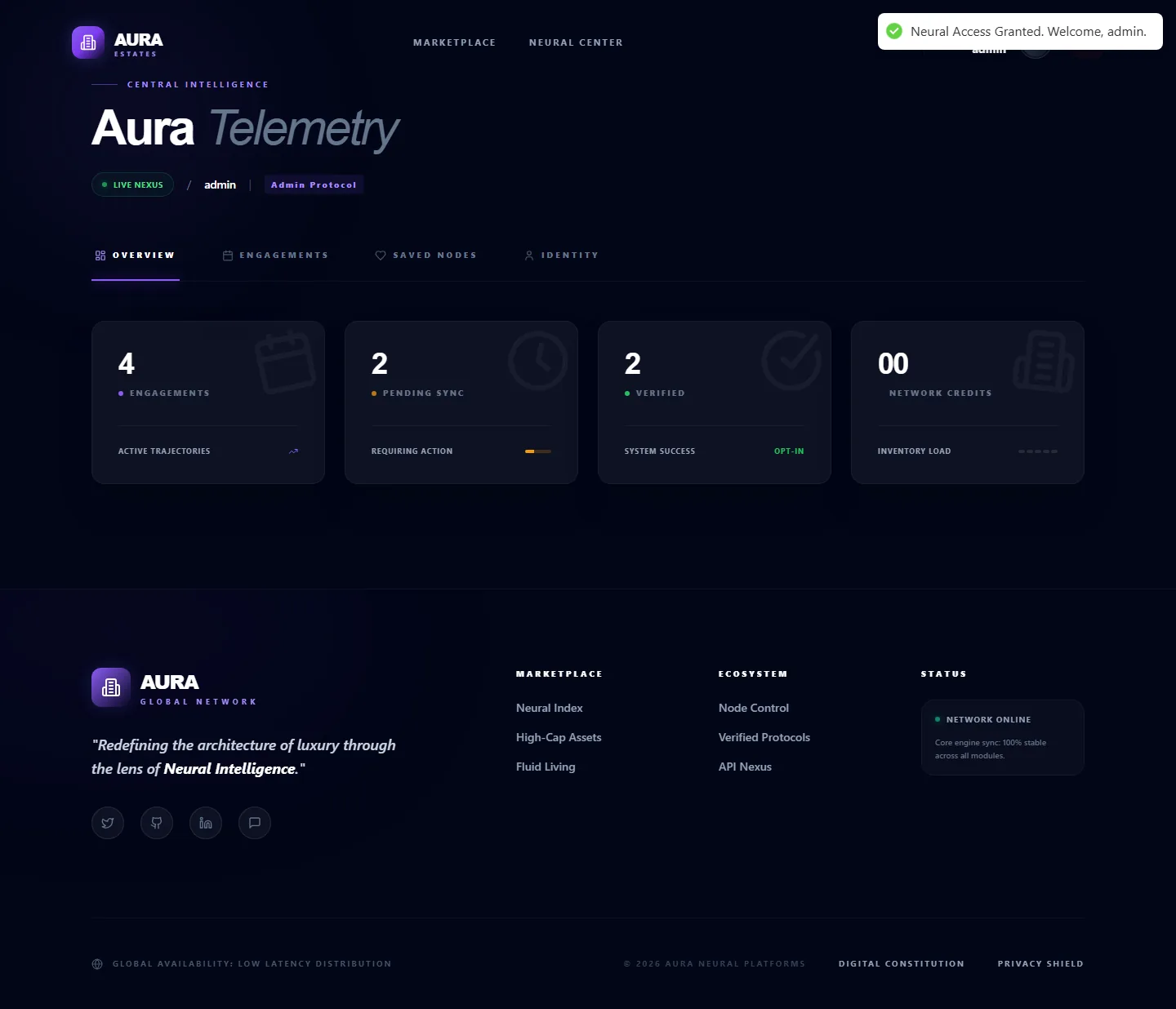 Aura Estates — admin telemetry