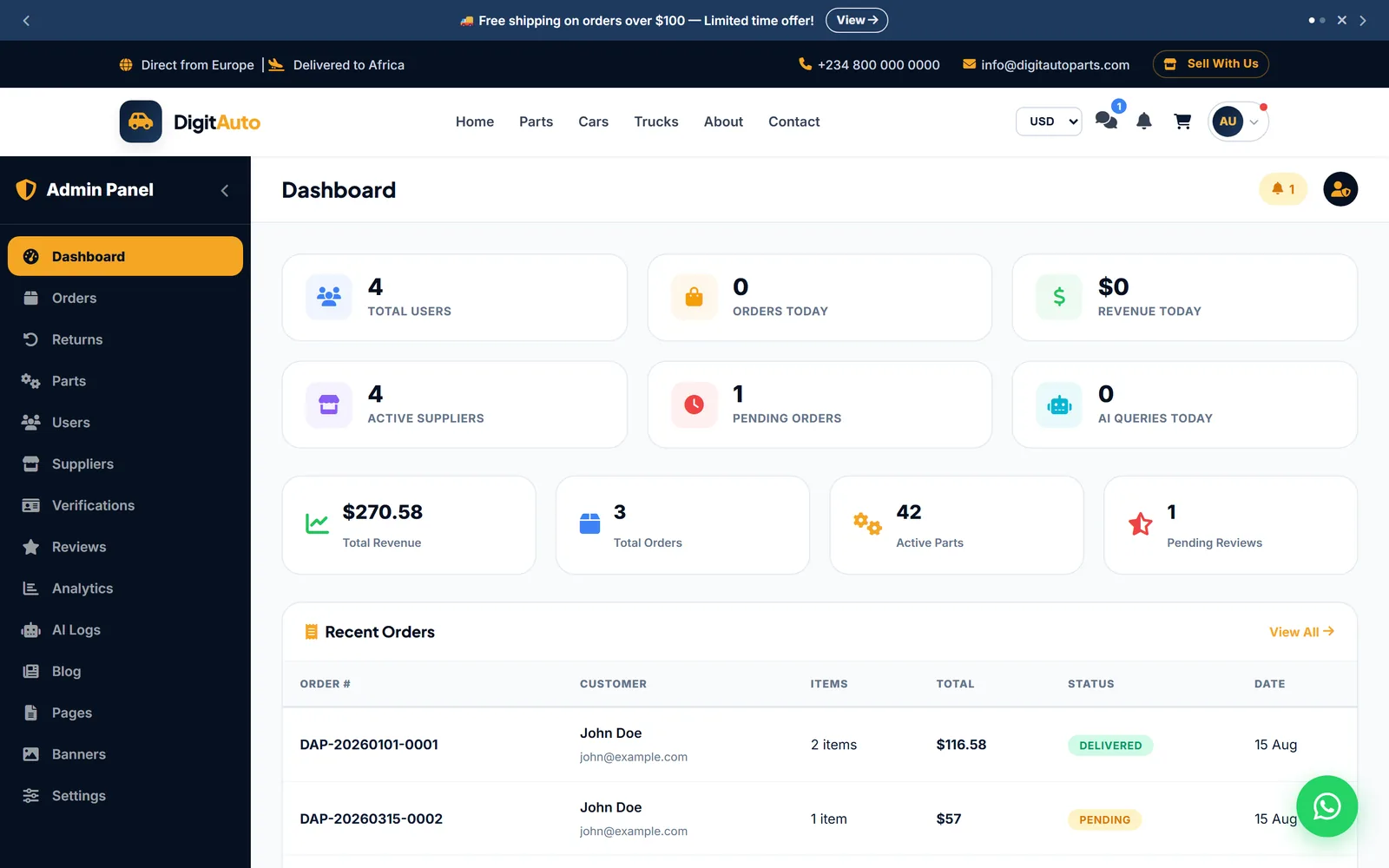 DigiParts — admin dashboard