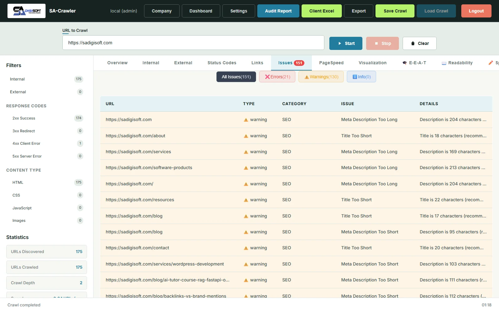SA-Crawler issues view, grouping errors and warnings by URL, category and issue type