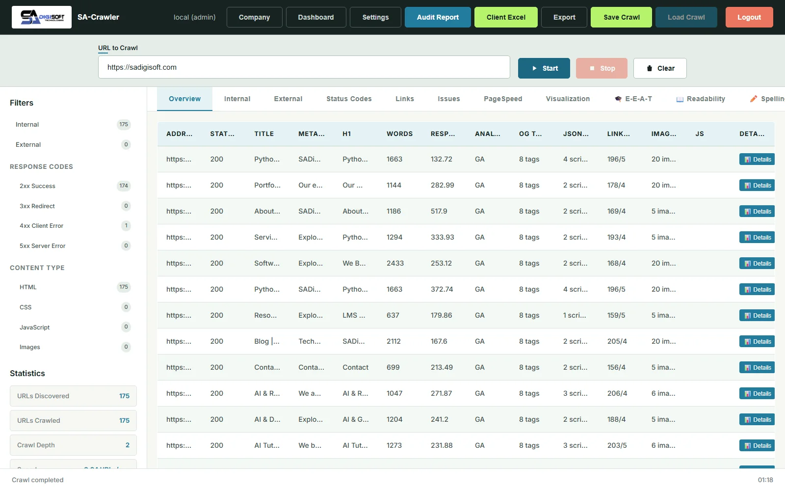 SA-Crawler crawl overview listing every discovered URL with status, title, metadata, word count and response time